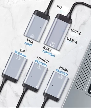 Tipo-c Revolução Porta Gigabit Ethernet Linha Curta PD carregamento Rápido Conversor de Dados com indicação de Potência compatível com HDMI 2