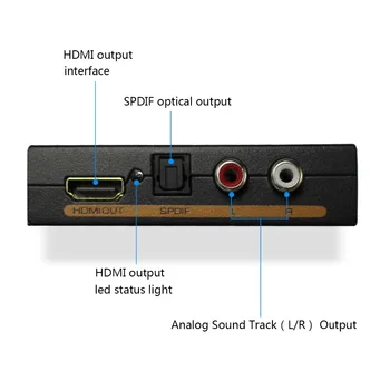 Wiistar HDMI Extrator de Áudio HDMI para HDMI SPDIF Óptica + RCA L / R de Áudio HDMI Conversor Divisor de 2 CANAIS 5.1 CH 2